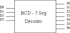 \begin{figure}\centering\includegraphics[]{Figures/bcd7.eps}\end{figure}
