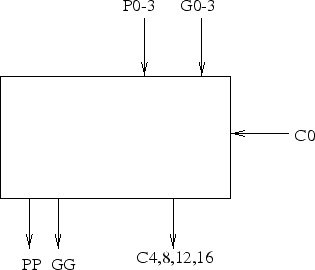 \begin{figure}\centering\includegraphics[]{Figures/lookaheadunit.eps}\end{figure}