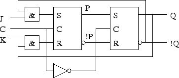 \includegraphics{Figures/jk.eps}