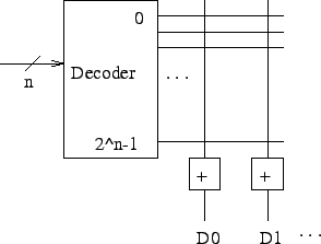 \includegraphics{Figures/rom.eps}