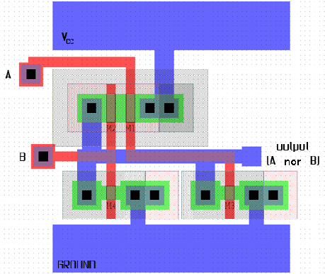 \includegraphics[width=4in]{Figures/norLayout.eps}