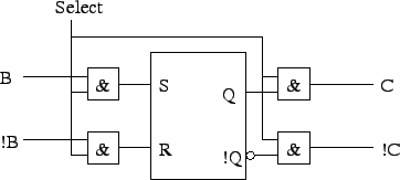 \includegraphics{Figures/sRamCell.eps}