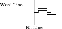 \includegraphics{Figures/dRamCell.eps}