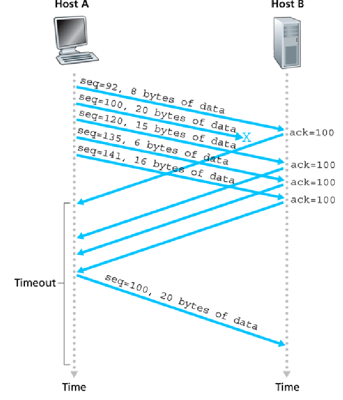 \includegraphics{Figures/fig03_37.eps}