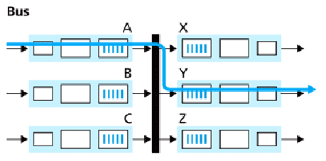 \includegraphics[width=4in]{Figures/fig04_08c.eps}