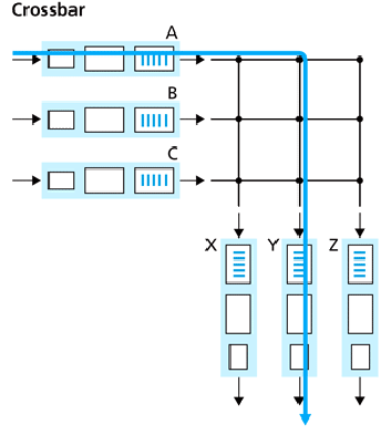\includegraphics[width=3in]{Figures/fig04_08b.eps}