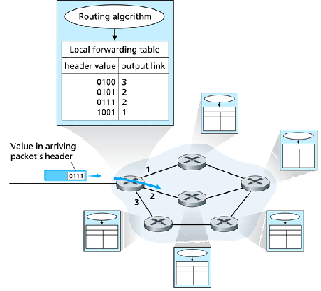 \includegraphics[width=4in]{Figures/fig04_02.eps}