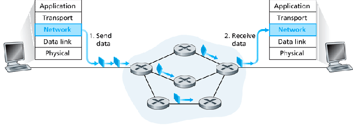\includegraphics{Figures/fig04_05.eps}