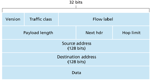 \includegraphics[width=5in]{Figures/fig04_24.eps}