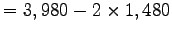 $= 3,980 - 2 \times 1,480$