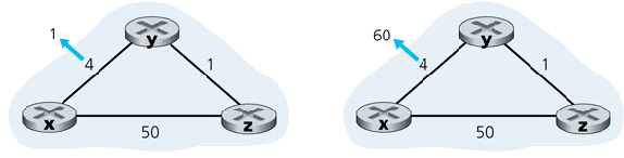 \includegraphics[width=5in]{Figures/fig04_31.eps}