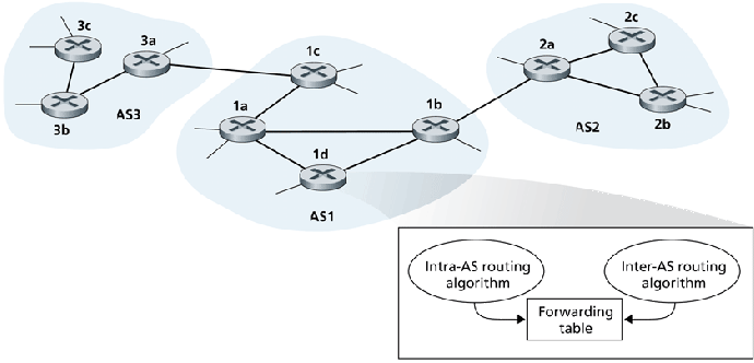 \includegraphics{Figures/fig04_32.eps}