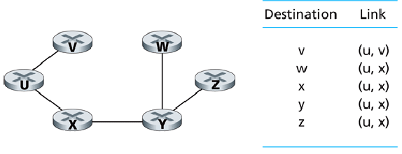 \includegraphics[width=5in]{Figures/fig04_28.eps}