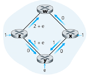 \includegraphics[width=3in]{Figures/fig04_29b.eps}