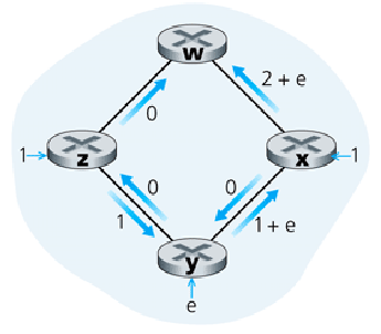 \includegraphics[width=3in]{Figures/fig04_29c.eps}