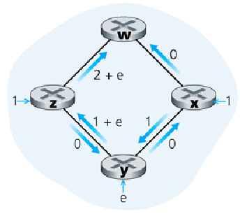 \includegraphics[width=3in]{Figures/fig04_29d.eps}