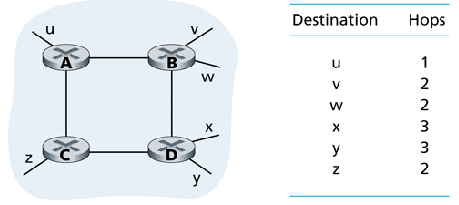 \includegraphics[width=4in]{Figures/fig04_34.eps}