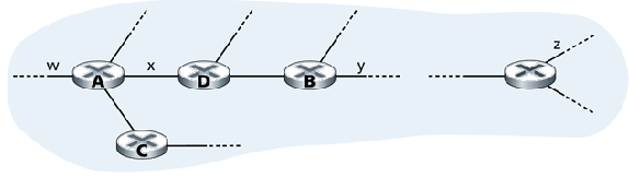 \includegraphics[width=5in]{Figures/fig04_35.eps}