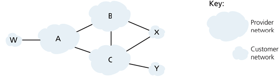 \includegraphics[width=5in]{Figures/fig04_43.eps}