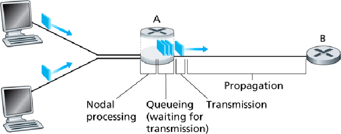 \begin{figure}\centering\includegraphics[width=6in]{Figures/fig01_12.eps}\end{figure}