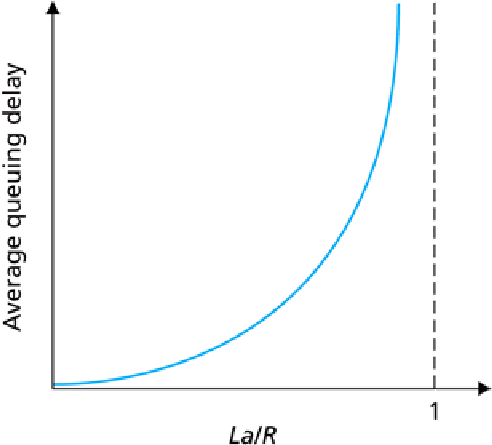 \begin{figure}\centering\includegraphics[]{Figures/fig01_14.eps}\end{figure}