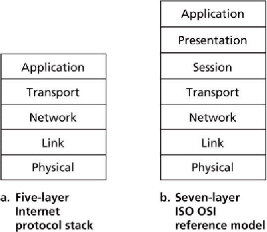 \begin{figure}\centering\includegraphics[width=5in]{Figures/fig01_19.eps}\end{figure}