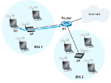 \includegraphics[width=4in]{Figures/fig06_14.eps}
