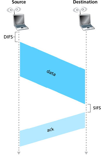 \includegraphics[width=3in]{Figures/fig06_10.eps}
