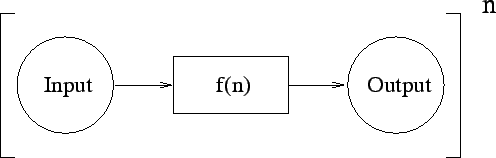 \includegraphics{Figures/processing.eps}