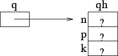 \includegraphics{Figures/queue.eps}