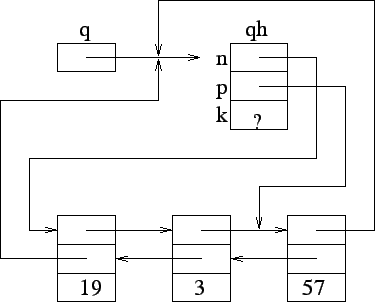 \includegraphics{Figures/queue3.eps}