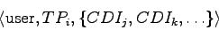 \begin{displaymath}
\langle {\rm user}, TP_i, \{ CDI_j, CDI_k, \ldots \} \rangle
\end{displaymath}