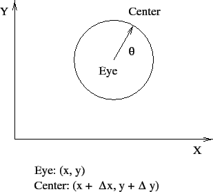 \includegraphics{Figures/viewerModel.eps}