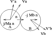 \includegraphics{Figures/impulse.eps}