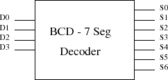 \begin{figure}\centering\includegraphics[]{Figures/bcd7.eps}\end{figure}