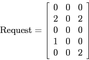 \begin{displaymath}
{\rm Request} = \left[ \begin{array}{rrr}
0 & 0 & 0 \\
2 ...
...
0 & 0 & 0 \\
1 & 0 & 0 \\
0 & 0 & 2
\end{array} \right]
\end{displaymath}